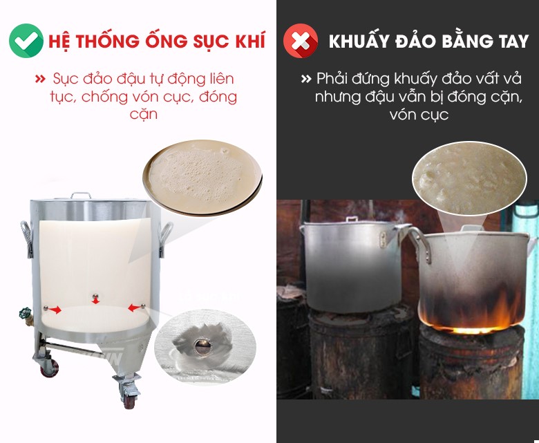 Hệ thống sục khí chống vón cục, đóng cặn