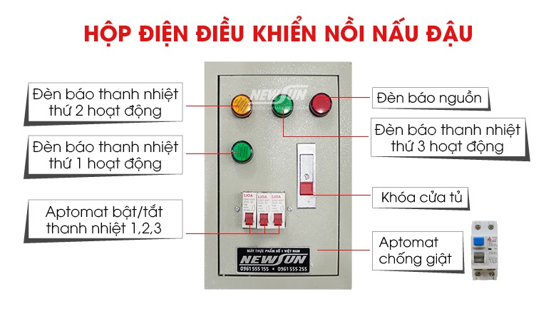 Hộp điều khiển nồi nấu đậu phụ