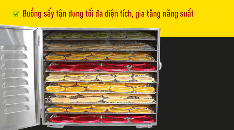 Chế biến năng suất