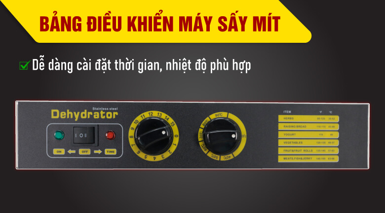 Bảng điều khiển tiện dụng