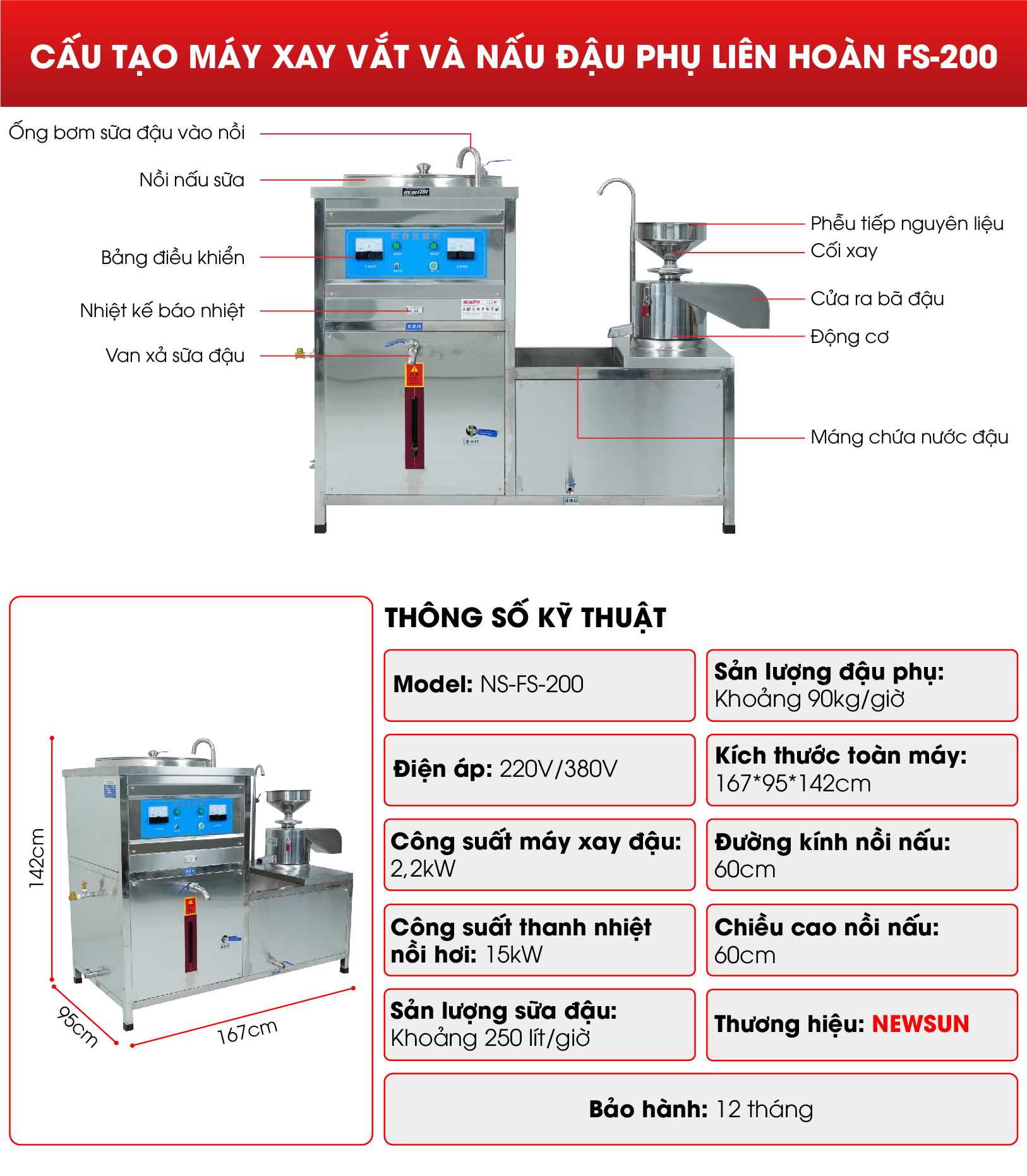 Dây chuyền làm đậu phụ Cấu tạo và thông số kỹ thuật của máy sản xuất đậu phụ liên hoàn