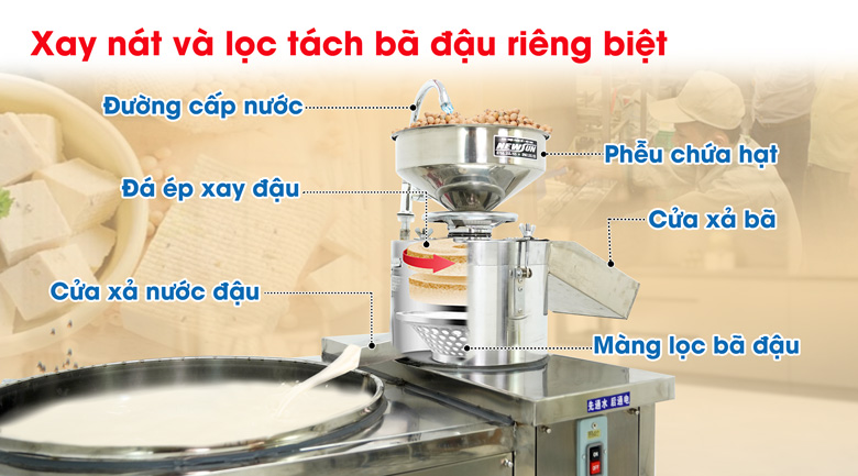 Máy làm đậu phụ công nghiệp 100kg Máy xay vắt đậu nành và các bộ phận chi tiết