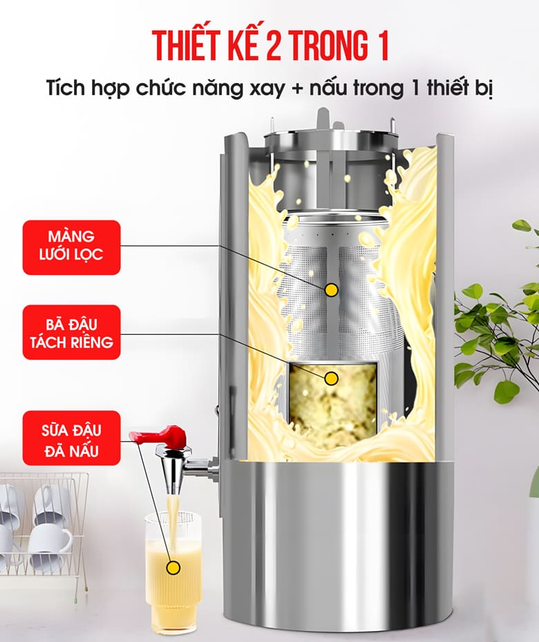 Tích hợp xay nấu trong cùng một thiết bị