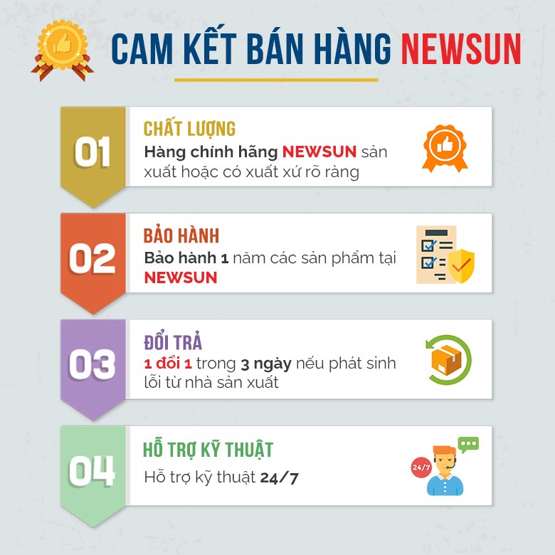 Cam kết bán hàng của Máy xay đậu nành NEWSUN
