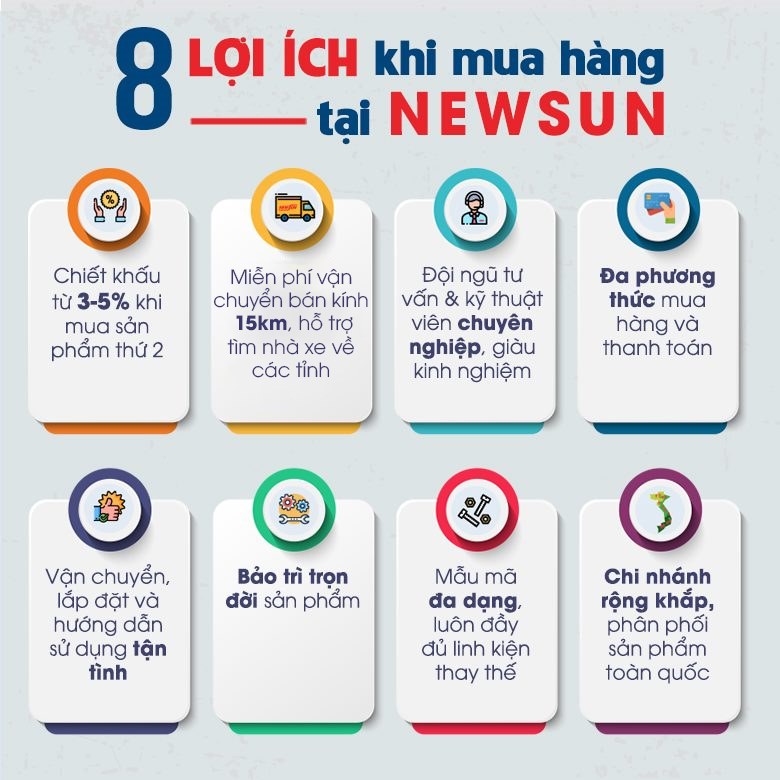 Các lợi ích khách hàng được hưởng khi mua hàng tại NEWSUN
