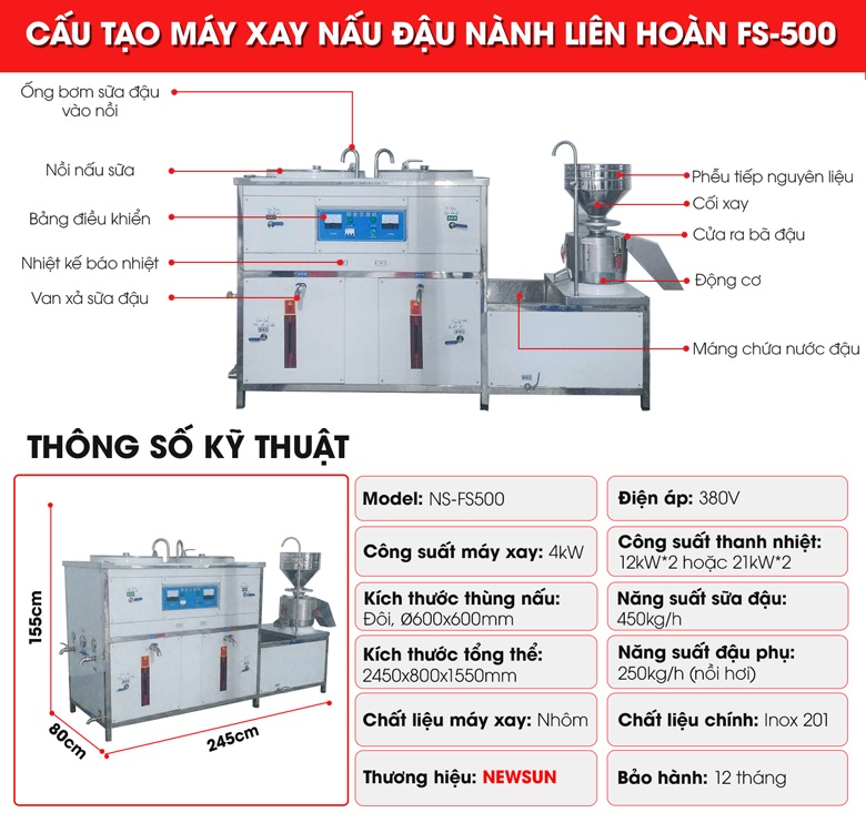 Tổng thể hệ thống xay – nấu liên hoàn FS-500 250kg/h